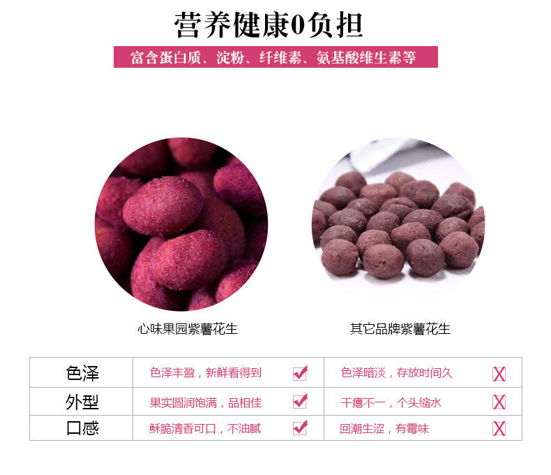【心味果园】紫薯花生130gx3袋坚果花生瓜子豆类系列休闲食品零食